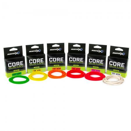 Matrix Core Elastic