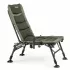 Mivardi Chair with Wheel