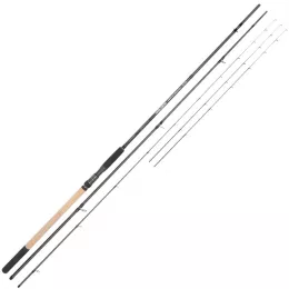 Die Cresta Identity Ruten sind s...